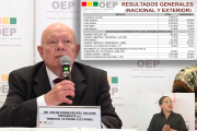 TSE declara al PDC como ganador de las elecciones, ratifica segunda vuelta y confirma pérdida de personería de ADN y UCS