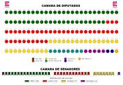 Conozca la lista de los asambleístas electos en los comicios 2025