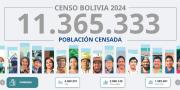 Censo 2024: Bolivia registra 11.365.333 habitantes y alcanza la paridad poblacional