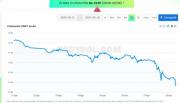 Las remesas y baja demanda influyen en la cotización del dólar