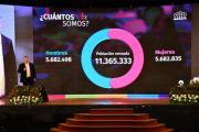 INE presenta cifra oficial del Censo: 11,3 millones de bolivianos