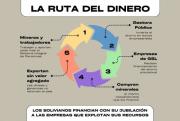 Cómo el ahorro de los bolivianos financió el imperio minero de Goni