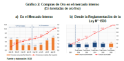 Reservas internacionales netas crecen $us905 millones y superan los $us2.880 millones hasta agosto de 2025