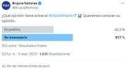 Mayoría de ciudadanos considera “innecesario” el Día del Peatón, según sondeo de opinión
