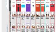 Esta es la Boleta Única Papel que te encontrarás en las elecciones del 26 de octubre en Salta