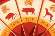 Horóscopo Chino 5 de septiembre 2025: ¿Qué te depara el destino según tu signo?