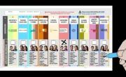 Elecciones 2025.- La Boleta Única Papel debuta en la Provincia de Buenos Aires en octubre: qué es y el paso a paso para votar