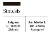 Belgrano y San Martín no se sacaron ventajas