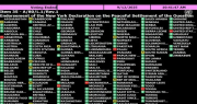 La ONU ratificó “los dos estados” de Palestina e Israel por amplia mayoría: Argentina votó en contra