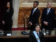 Balance negro para el Gobierno en el Congreso: 40 votaciones perdidas y una agenda controlada por los K