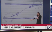 Milei extraviado entre dibujitos y coimas
