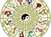 Los tres signos del Horóscopo Chino que tendrán la oportunidad de aumentar sus ingresos esta semana 