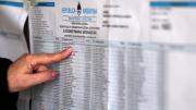Dónde voto en la provincia de Buenos Aires 2025: consultá el padrón electoral