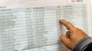 Dónde voto en CHUBUT 2025: consultá el padrón electoral