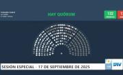 Hay quórum y se habilita la sesión especial en Diputados