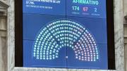 Diputados rechazó los vetos de Javier Milei al Financiamiento Universitario y a la Emergencia Pediátrica