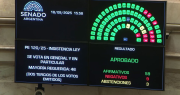 Con amplia mayoría, el Senado rechazó el veto de Milei a la ley de reparto de ATN: comó votaron los tres sanjuaninos