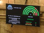 Uno por uno, cómo votaron los senadores el veto de Javier Milei al reparto de ATN