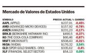 El “verde esperanza” tiñó a la bolsa de Nueva York