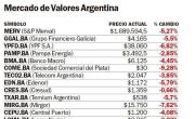 Fuertes pérdidas en acciones y bonos que generan más incertidumbre