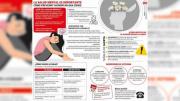 Salud mental: cómo afrontar momentos de crisis y ofrecer ayuda