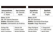 El Rojo ante San Lorenzo en un clásico devaluado