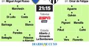 Boca quiere más ante Central
