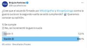 Ciudadanos perciben que la “guerra sucia” aumentó pese al acuerdo entre Paz y Quiroga