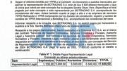 Abogada paraguaya habría invertido $us 465, se convirtió presidenta de Botrading y le pagaban $us 5.500 mes