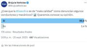 Mayoría de ciudadanos cree que la gasolina es de mala calidad, según sondeo de Brújula Digital