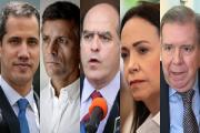 Hinterlaces: Guaidó, López, Borges, MCM y Edmundo González superan el 90% de impopularidad