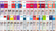 Así son las boletas únicas de papel en cada provincia: qué se elige el 26 de octubre y cómo votar