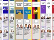 Leones y águilas blue, un logo por Kicillof fuera de la Provincia, el octógono anti casta y el poncho candidato: curiosidades de la Boleta Única en todo el país