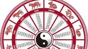 Horóscopo chino: los tres signos que sufrirán grandes cambios en octubre, según Ludovica Squirru