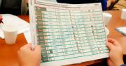 La Boleta Única de Papel, provincia por provincia: qué eligen y quiénes son los candidatos