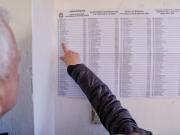 Elecciones 2025 en Argentina EN VIVO: el debut de la Boleta Única Papel, los candidatos y las chicanas de cara a octubre