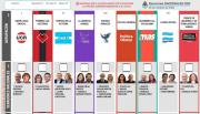 Elecciones de octubre: Avanzan con capacitación a autoridades de mesa