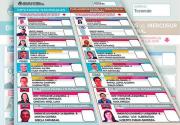 Elecciones del 26 de octubre: 12 claves para usar la Boleta Única Papel