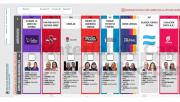 Tras la renuncia de Espert: qué pasará con las boletas impresas y cuánto le costaría al Estado reemplazarlas