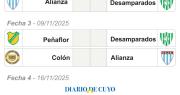 Regional Amateur: una por una, las fechas de los 11 sanjuaninos que irán con la ilusión llamada ascenso