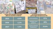 Advierten que Bolivia está ante una encrucijada: lograr acuerdos o seguir soportando la crisis