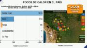 Confirman 2.201 focos de calor en Santa Cruz y Beni