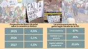 La encrucijada de Bolivia es lograr acuerdos o soportar más crisis: perfilan una agenda urgente