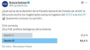 Sondeo: 7 de cada 10 consultados creen que la Fiscalía se desliga del caso de los magistrados autoprorrogados del TCP