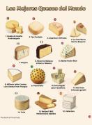 ¡Sorprendente! Este queso portugués se corona como el mejor del mundo y desplaza al pecorino