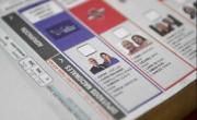 El Gobierno apela el fallo de la Junta Electoral bonaerense para que se reimpriman las boletas tras la renuncia de José Luis Espert