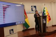 Bolivia incrementa en 18,7% su recaudación tributaria del mercado interno entre enero y agosto de 2025