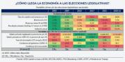 ¿Se votará con el bolsillo o con el corazón?