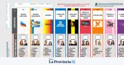 Elecciones legislativas 2025: Cómo es la Boleta Única en San Juan