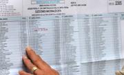 Dónde voto en Mendoza en las elecciones 2025: cómo consultar el padrón electoral